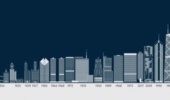 芝加哥摩天大楼演变历史