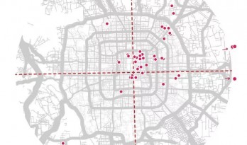 我们pick出了50座北京最网红的新建筑