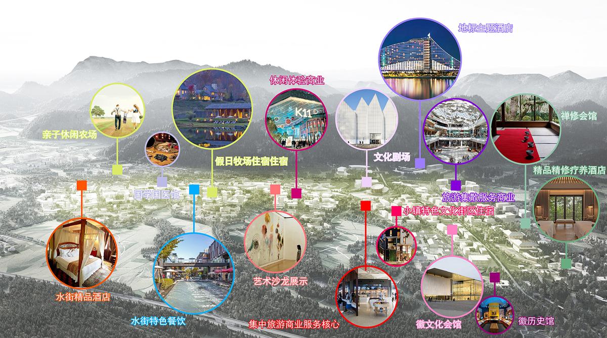 规划丨黄山景区东部门户—谭家桥国际旅游小镇 - 城乡规划 - 新湖南