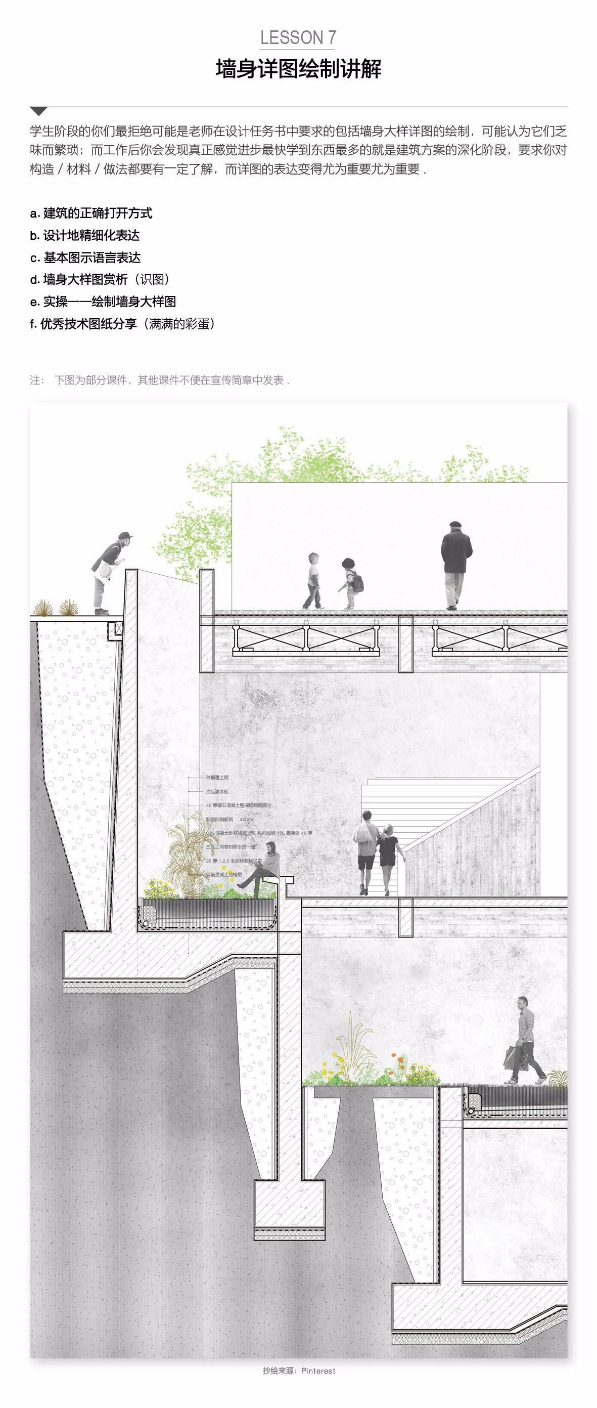 跟大洲学排版2.0：绘图到排版的图面表达工作流