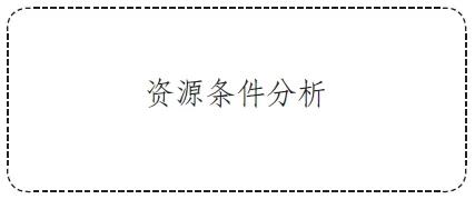 能够打动甲方的文本到底长啥样？-50