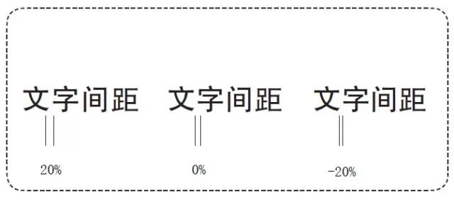 能够打动甲方的文本到底长啥样？-53