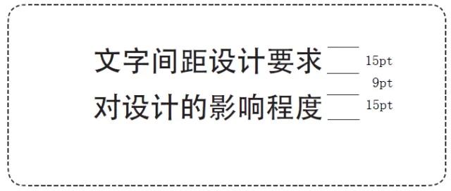 能够打动甲方的文本到底长啥样？-54