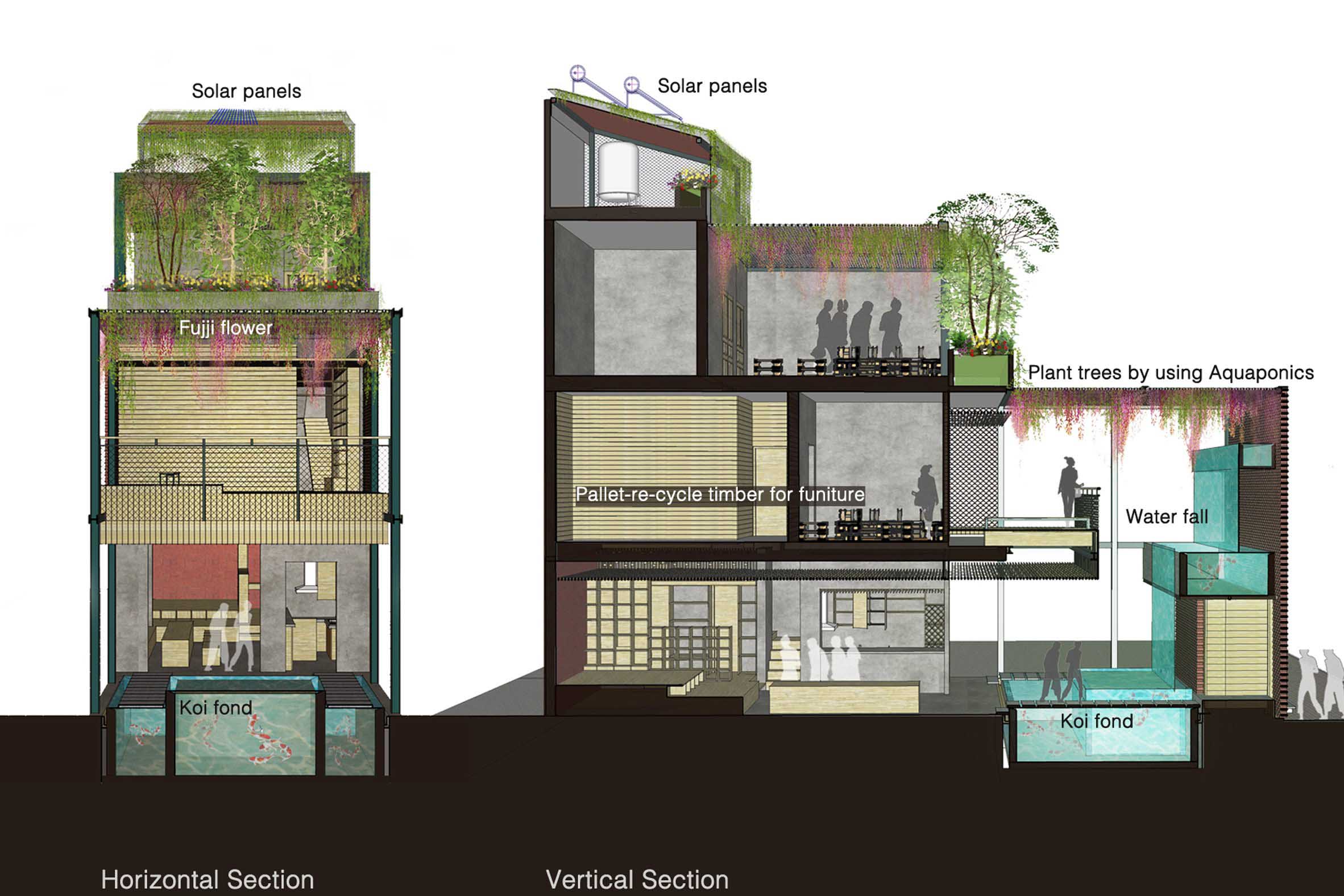 koi-farm-farming-architects-hanoi-vietnam-renovation-architecture_dezeen_plan_3.jpg