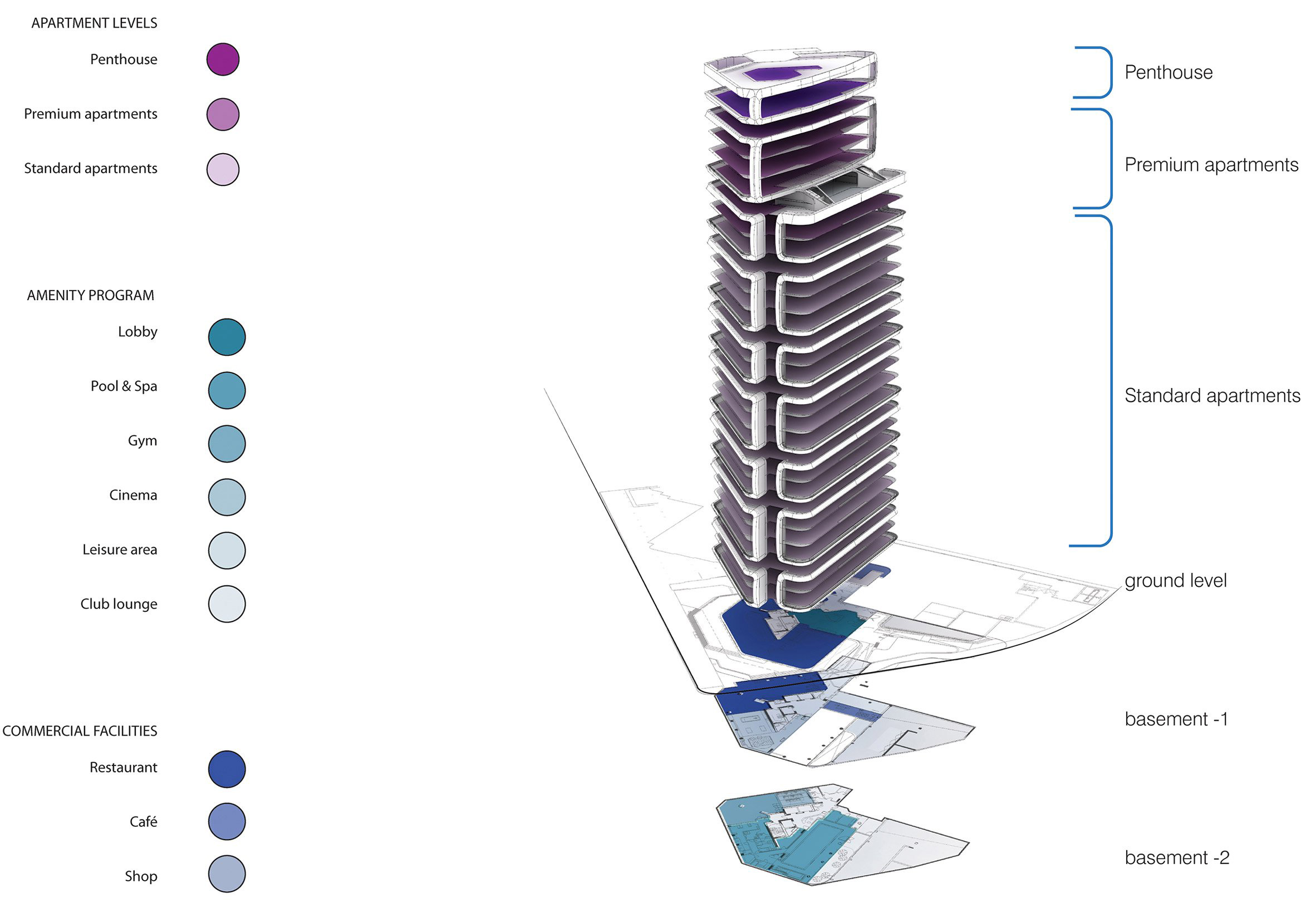 canaletto-tower-unstudio-architecture-residential-towers-uk_dezeen_diagram-building.jpg