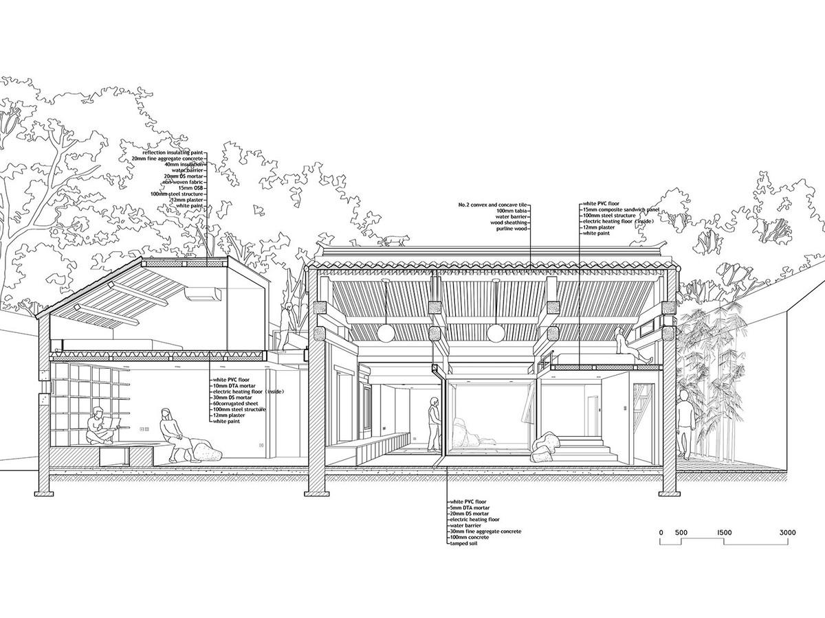 捏造的风景——北京后海“嵯峨馆” ,一座西厢房的空间把戏 / 神奇建筑研究室