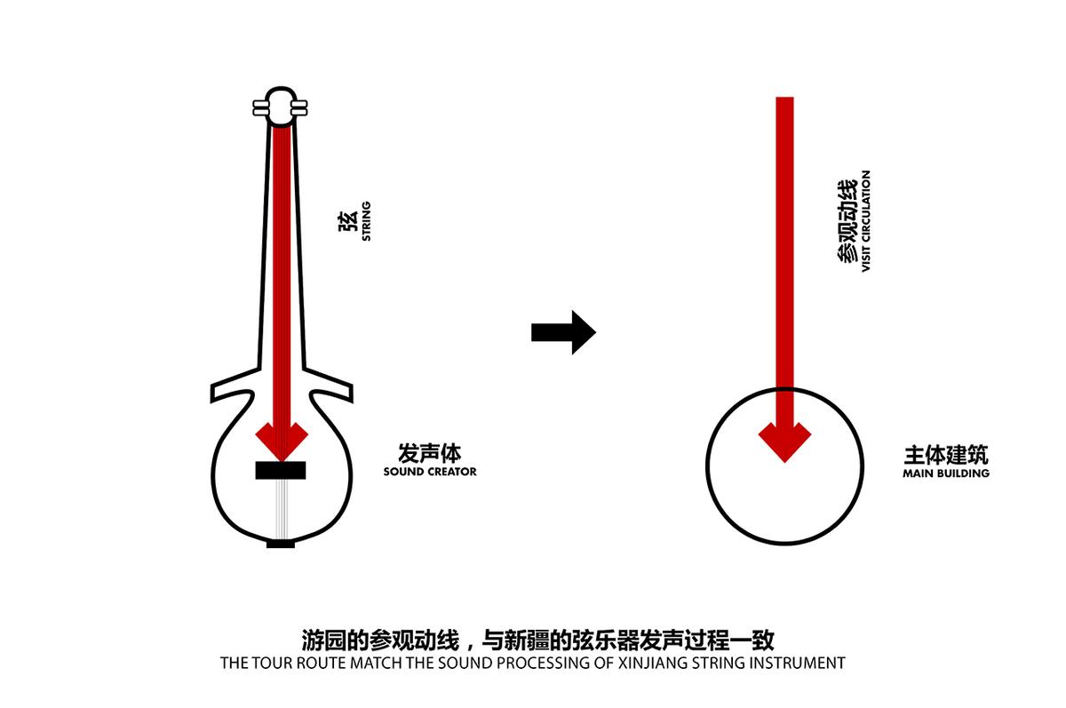 2017中国国际园博园乌鲁木齐园 / Lab D+H