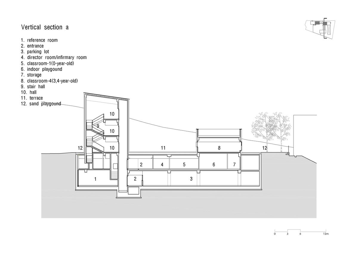 拥抱阳光，与自然相融——Naver Imae幼儿园 / D•LIM Architects