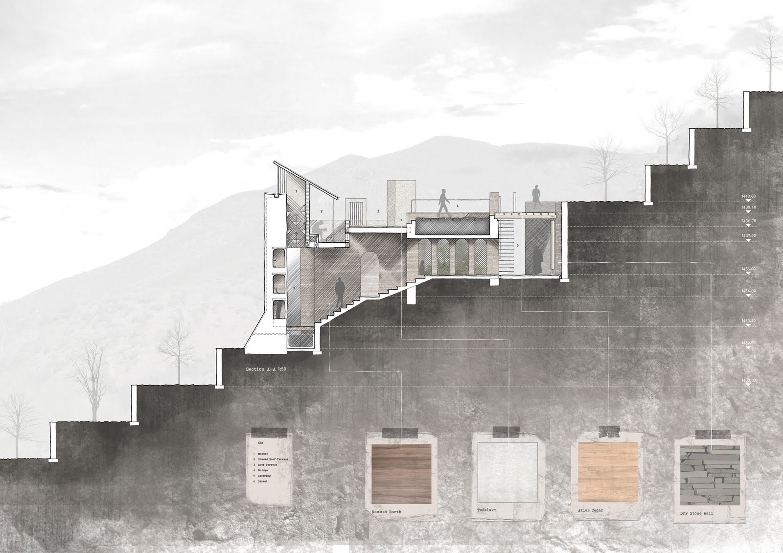 《小户型LOFT复式公寓》墙剖面3D效果图|空间|家装设计|李宗策 - 原创作品 - 站酷 (ZCOOL)