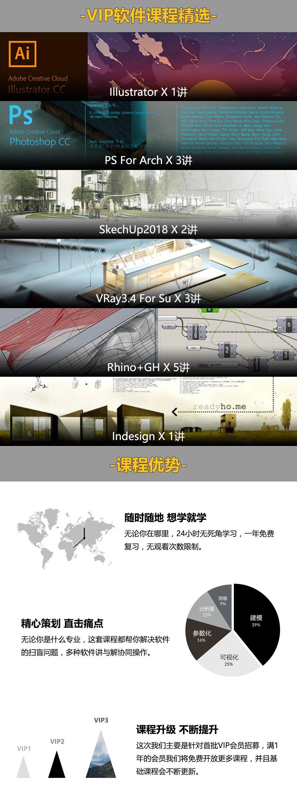 1514540414279709.jpg VIP课程图10.jpg