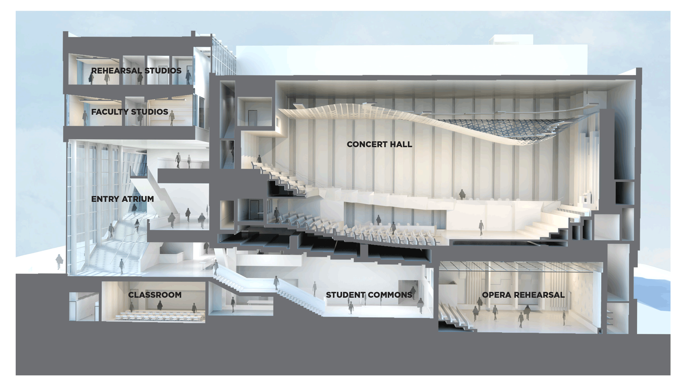voxman-music-building-lmn-university-of-iowa-usa_dezeen_2364_concert-hall-section-plan-design.gif