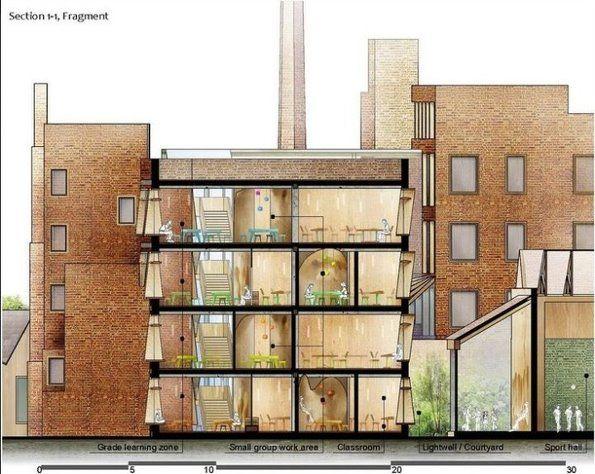 R355一组建筑剖面表现欣赏-19