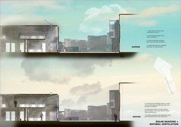 R355一组建筑剖面表现欣赏-30