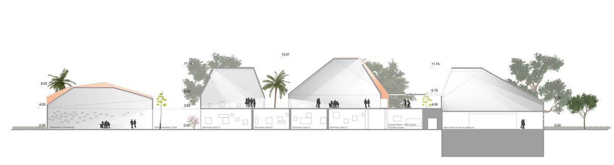 热情如火，嶙峋如山，让建筑本身成为一种教学工具