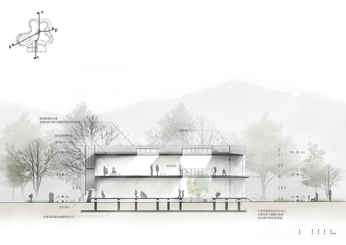 模糊建筑与自然的边界-台北生态时代展览馆