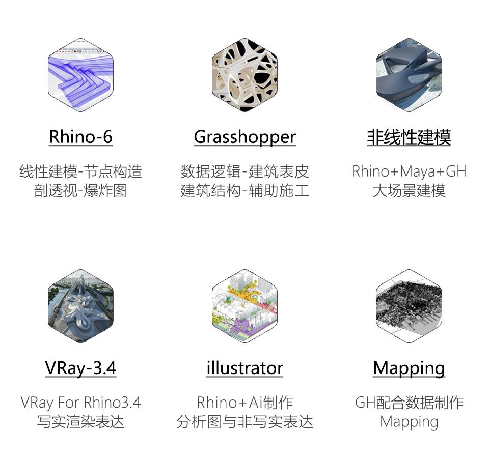rhino+gh+AI+PS多软件协同出图工作流（第四期）