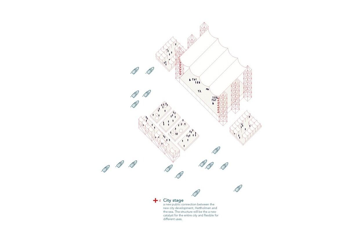 Europan 14竞赛二等奖作品 — “群岛内嵌套群岛”的城市策略
