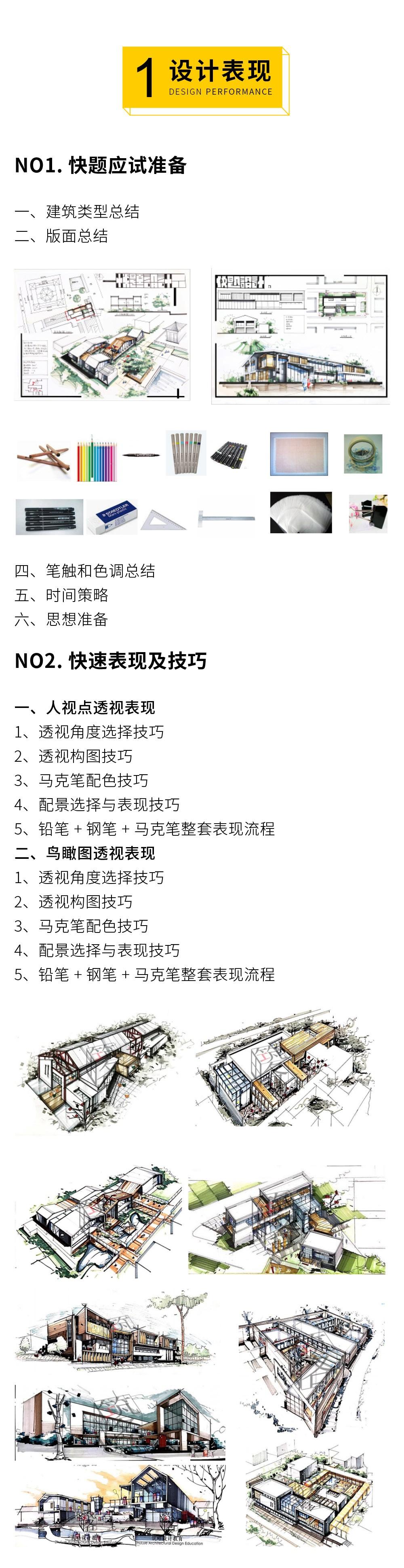 2019建筑学考研先导班 - 建筑学院官方网站