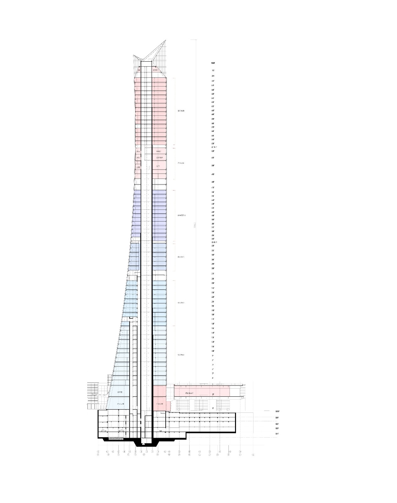 建筑剖面 | 分析图 - Fenxitu.cn