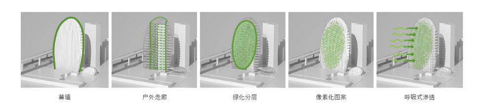 基隆河畔的绿色办公建筑 —— 砳建筑，台北 / Aedas
