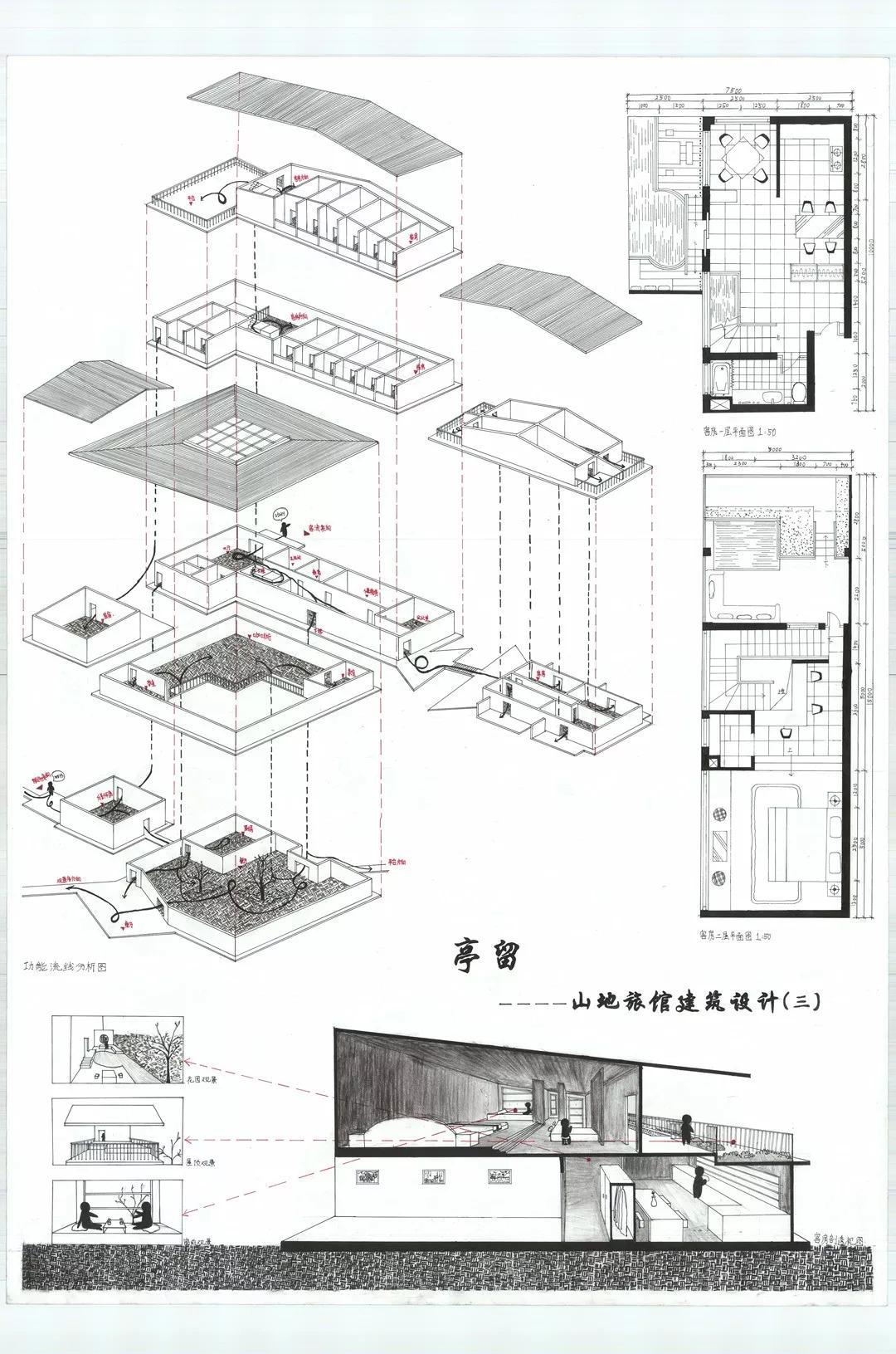 山地旅馆设计（上） | 西安建筑科技大学