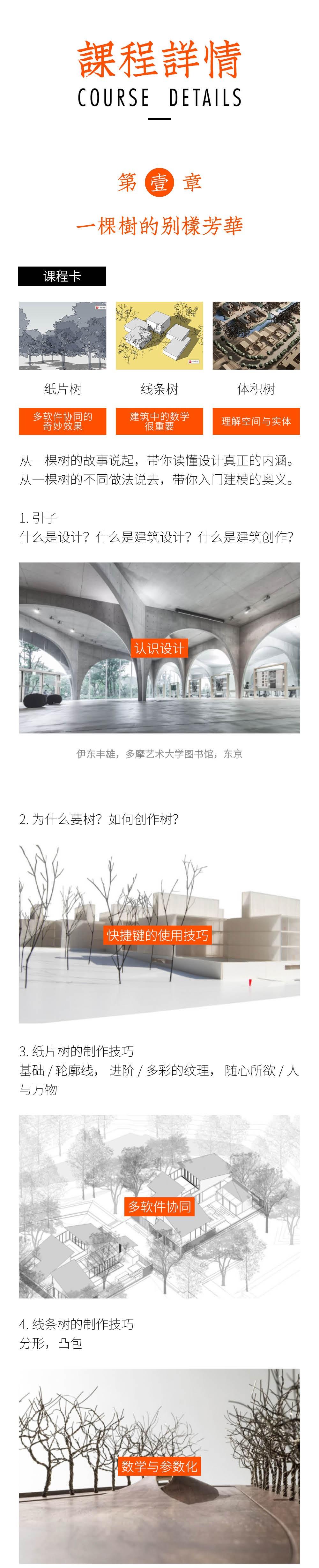 建筑创作理论与方法及su软件高级实用技巧