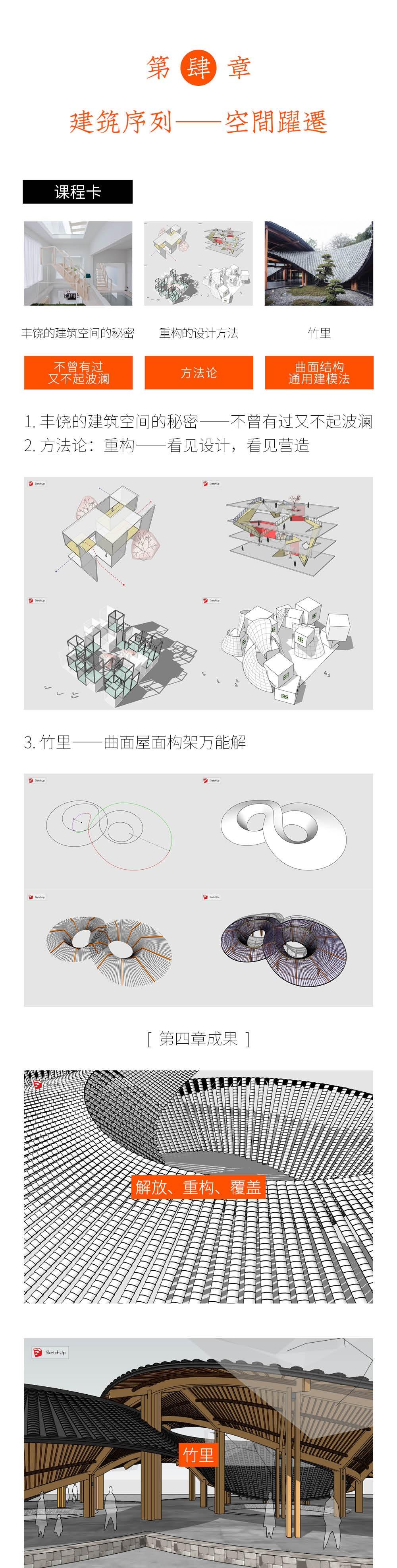 建筑创作理论与方法及su软件高级实用技巧
