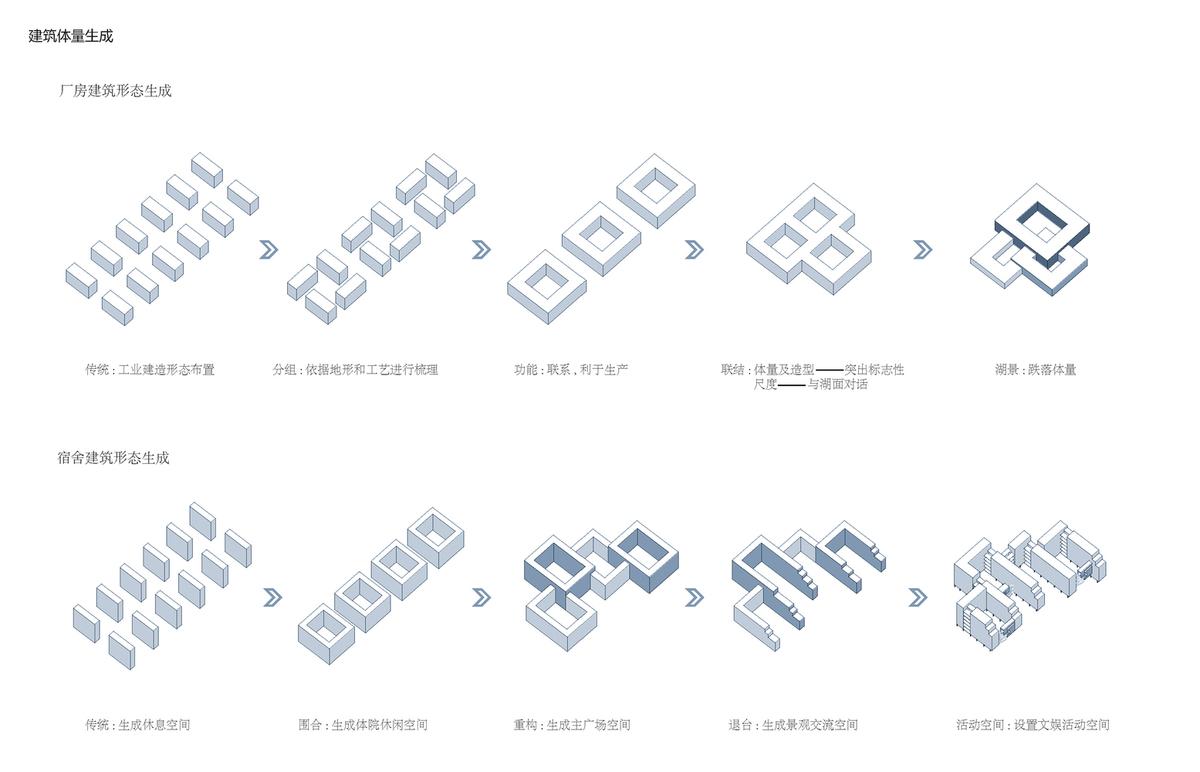 1542640928628923.jpg 26建筑形态生成.jpg
