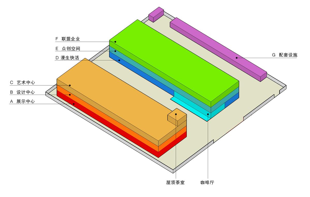 1552723655591886.jpg 002功能分布示意图.jpg