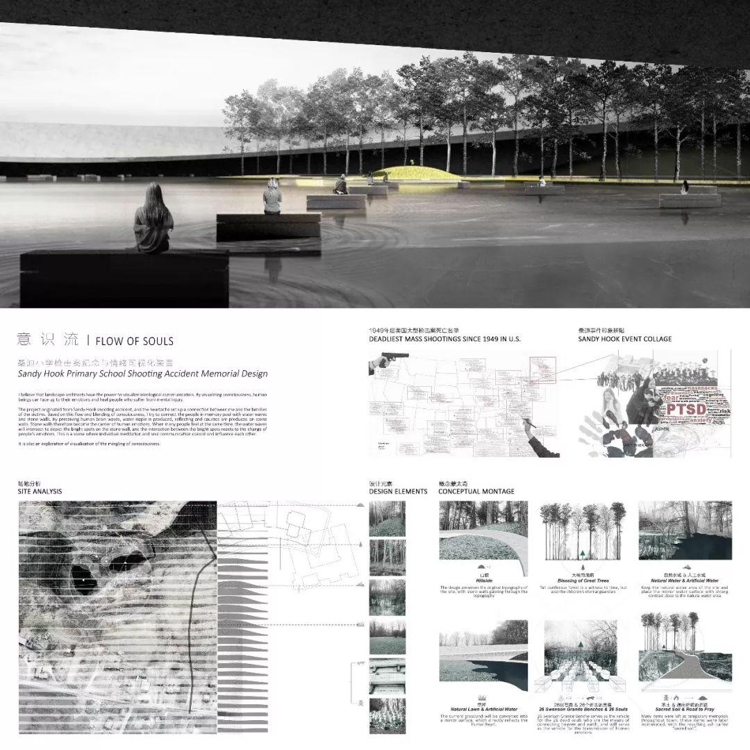 R328-2019UA创作奖公布，这些竞赛图纸值得收藏-9