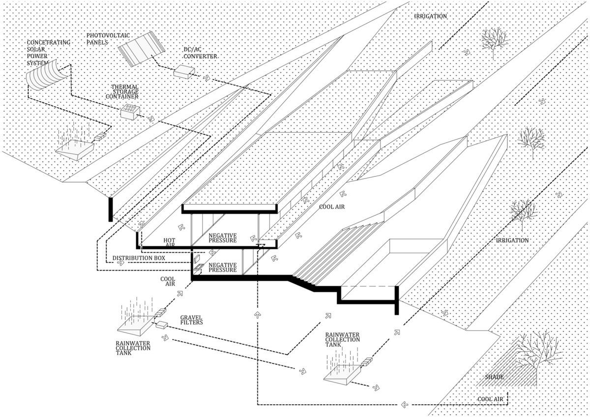1554690668168989.jpg 20_IM_sustainability_scheme.jpg