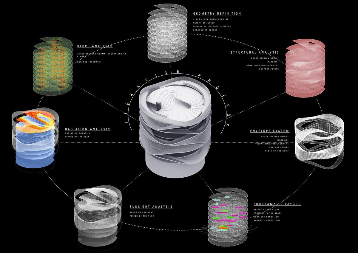 1557913931140744.jpg Diagram_process.jpg