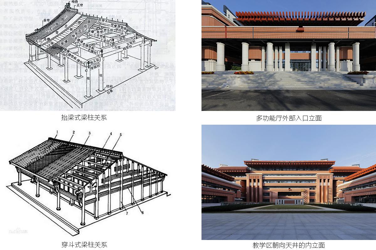 柱梁尺度厚重,红梁白柱,圆柱方柱,粗柱细柱三种柱式语汇搭配,层数低却