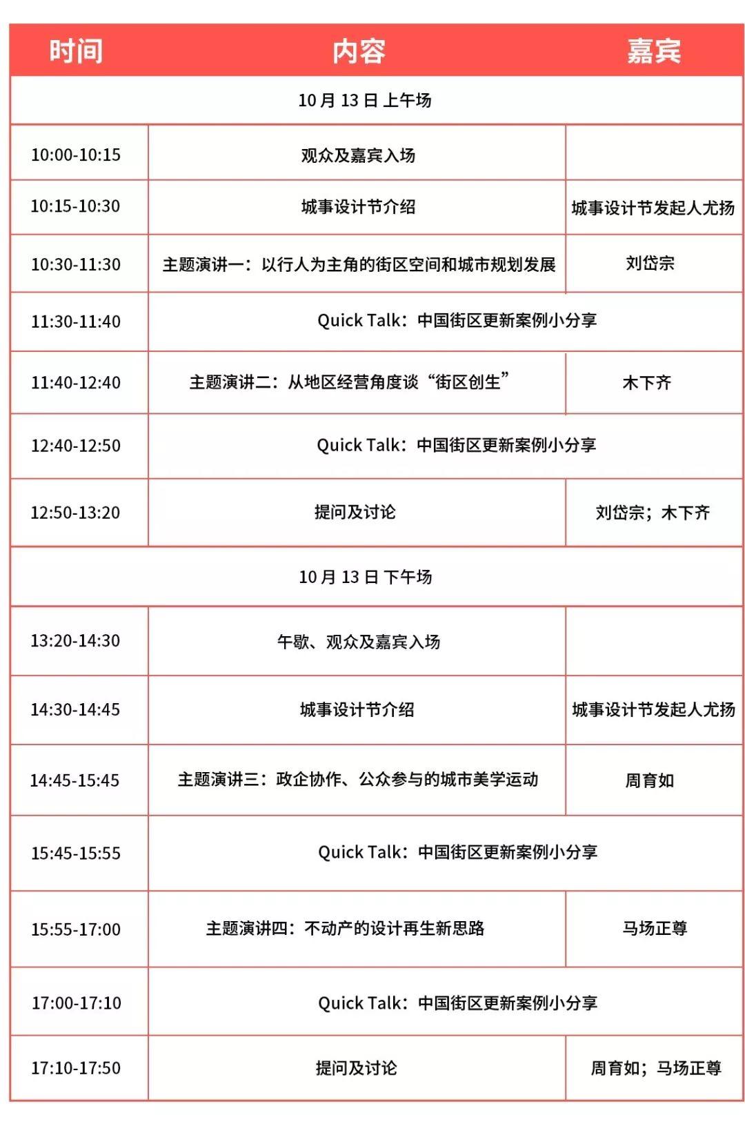 跨界大咖共议「街区创生」，城事设计节三周年论坛即将开始！