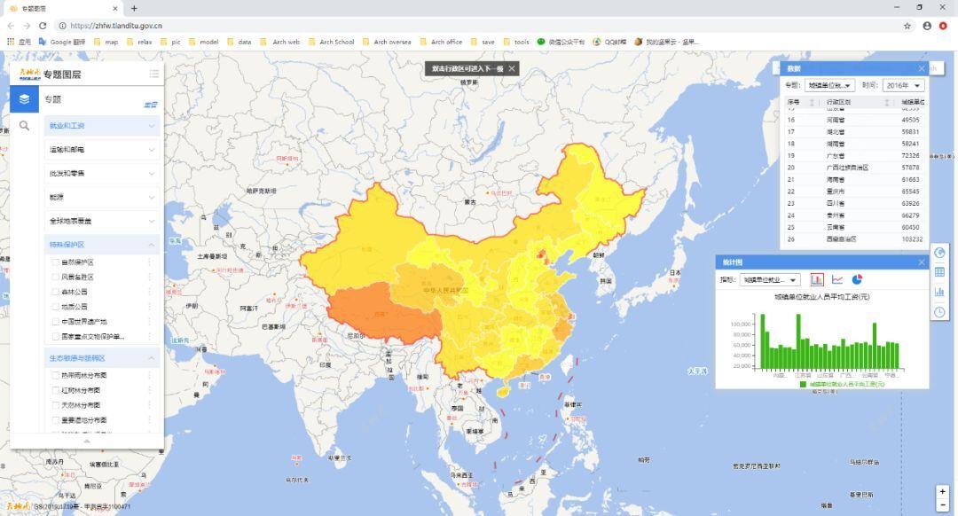 小技巧 | 地图信息获取方式大搜罗