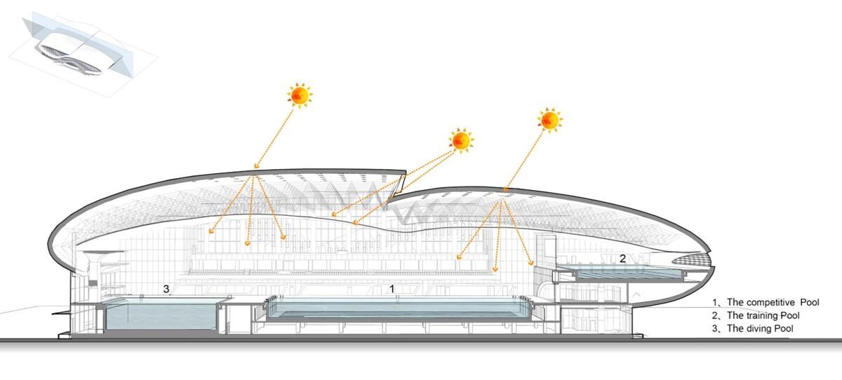 30_Diagram-Natural_Daylighting.jpg