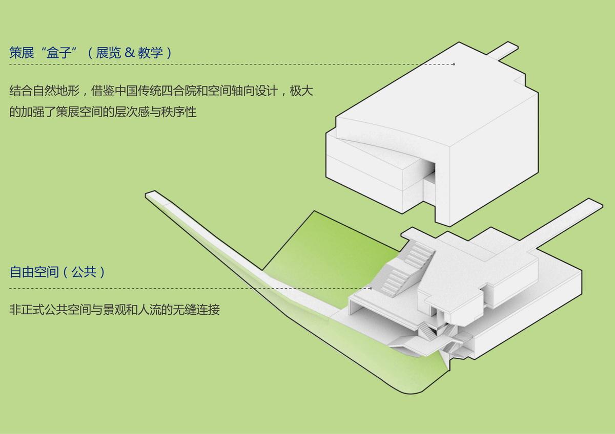 调整大小 02.jpg