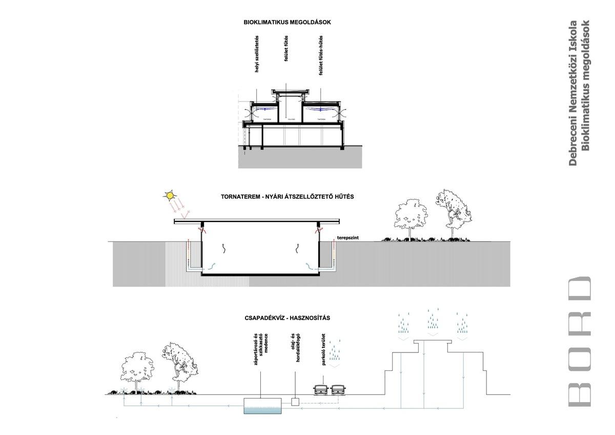 1575511567519065.jpg 5. bioclimate solutions .jpg