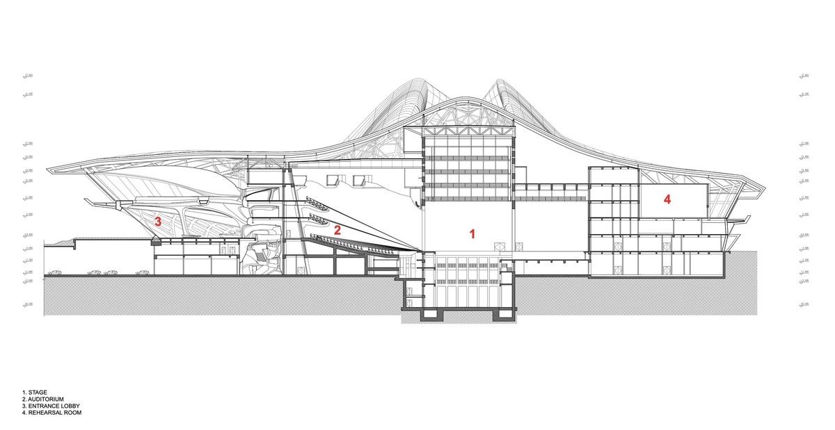 1575533908222439.jpg 16 _ZHA_Changsha_Grand_Theatre_Section_02.jpg