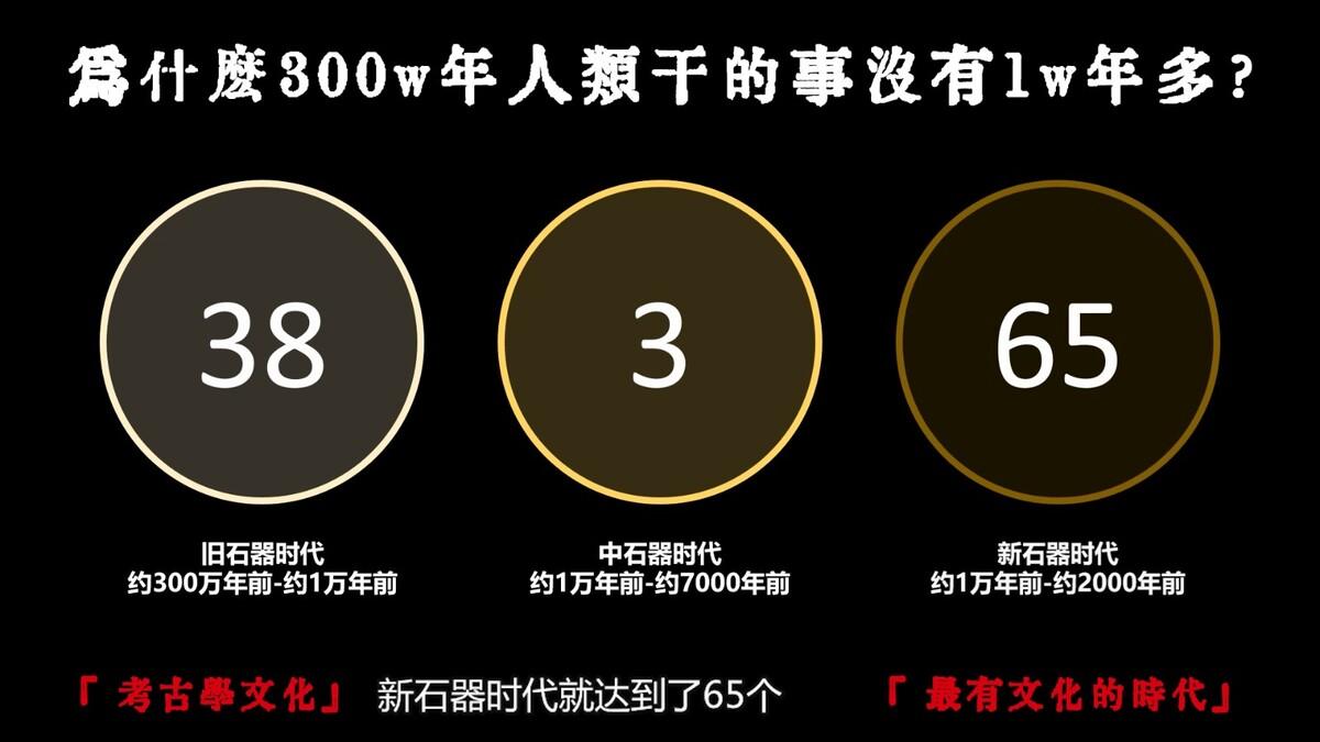 1576029543664843.jpg 新石器-65的文化.jpg