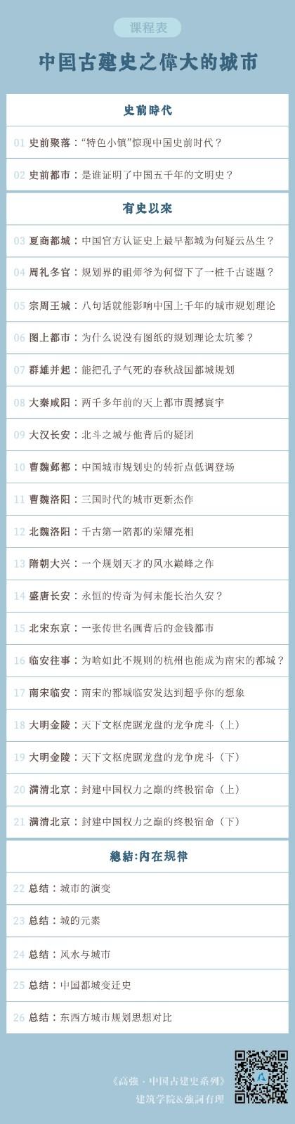 1576030166444032.jpg 课程表:中国古建史之伟大的城市.jpg