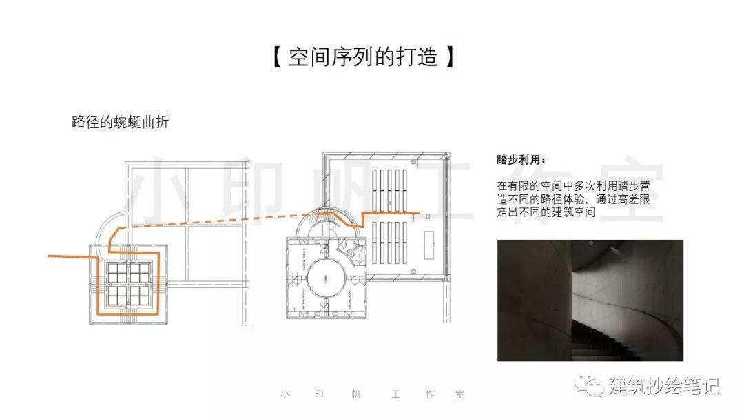 水之教堂案例抄绘 | 抄什么建筑