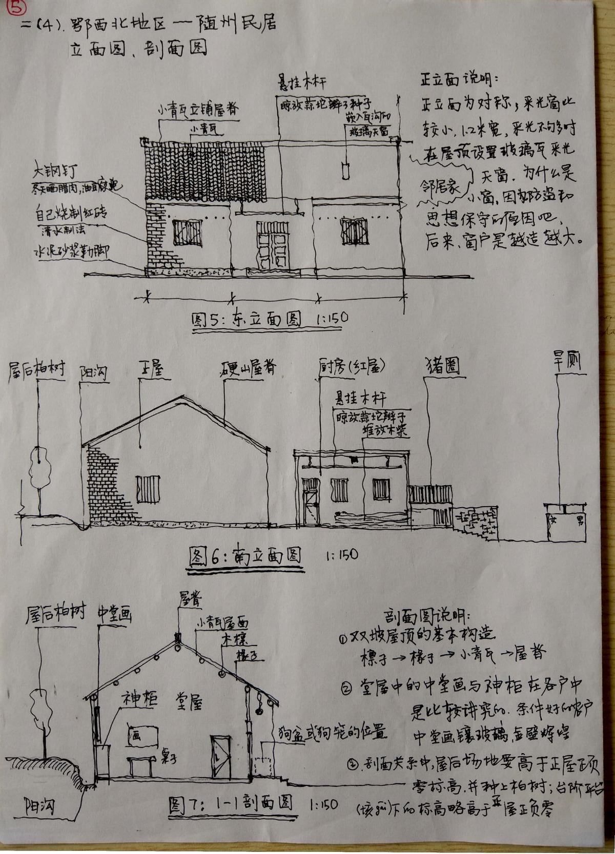 1585131425746068.jpg 05.jpg