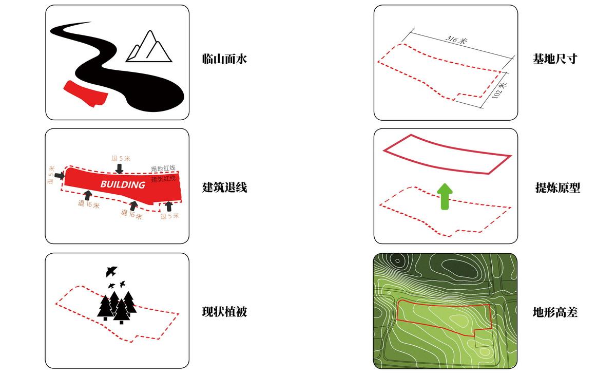 11.场地要素提取Site elements extraction_调整大小.jpg