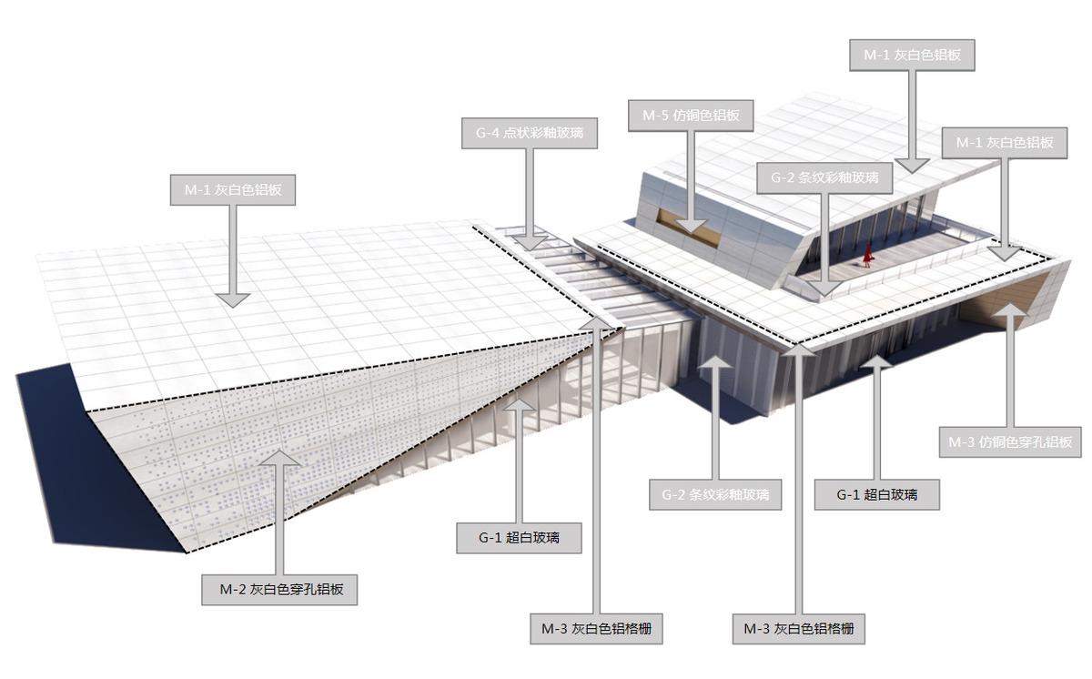 m5 建筑材料分析.jpg