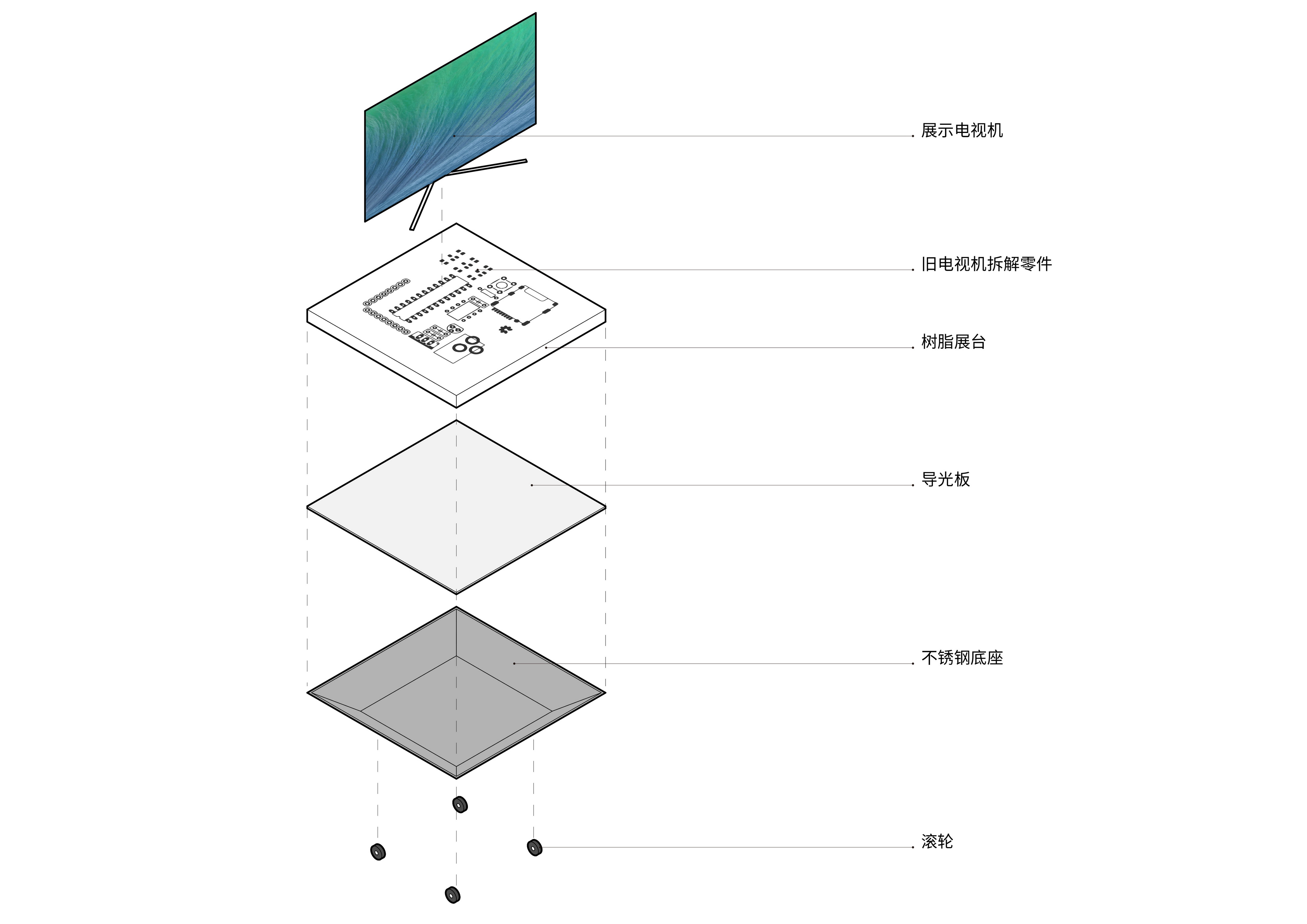 h3 树脂展台构成分析图_调整大小.jpg