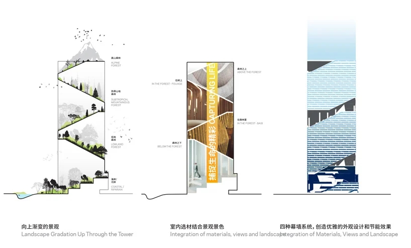 NBBJ-vivo-headquarters-shenzhen-china-designboom-09.webp.jpg