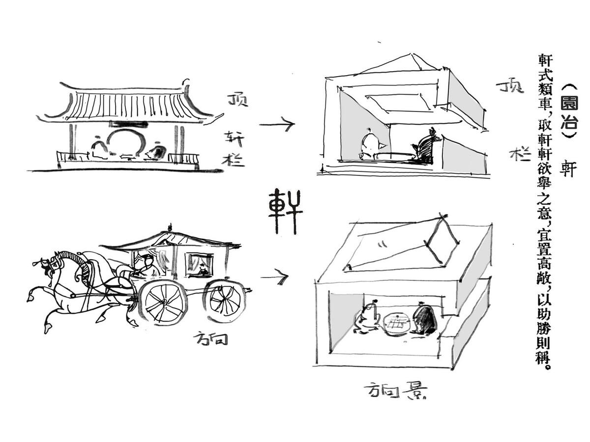1594004564566245.jpg d90 _现代轩的解读.jpg