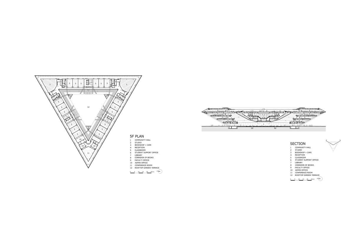 1595473247752557.jpg m4 _plan5F_section.jpg