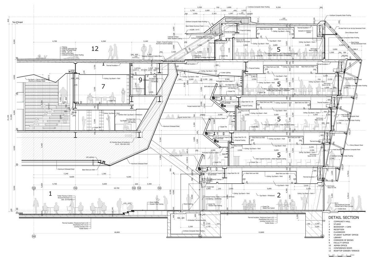 1595473263802289.jpg m5 _detailSection.jpg
